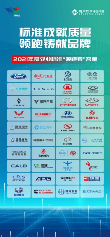  2022年汽车行业企业标准“领跑者”大会成功举办