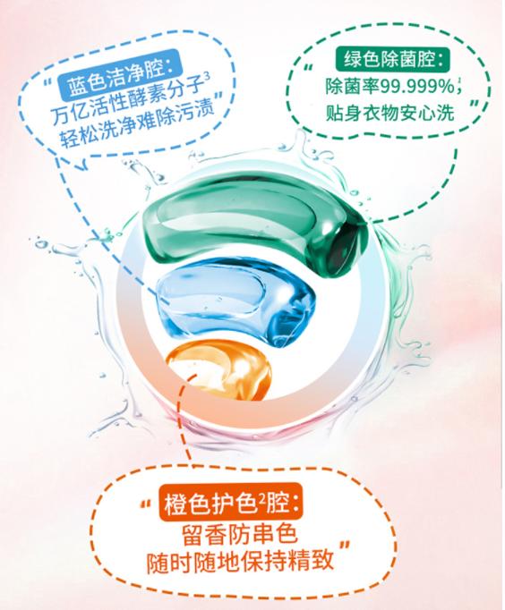  洗衣凝珠一次放几个？洗衣服就选立白WIFI珠