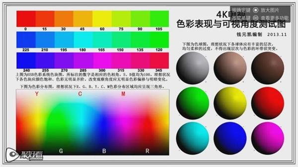  年轻音画旗舰，务实“质”抵人心：Vidda 音乐电视2 V5G评测