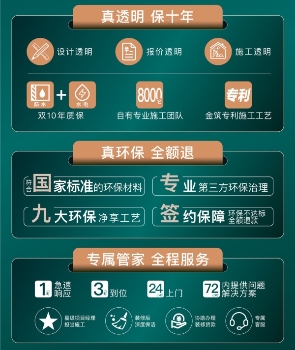 百安居放心装甄选套餐引领家装0增项新体验