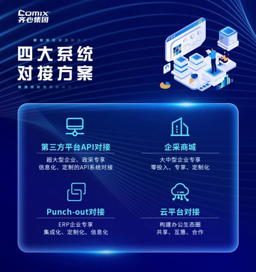  齐心集团中标多个采购项目 助力政企打造数字化供应链体系 