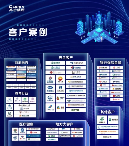  齐心集团中标多个采购项目 助力政企打造数字化供应链体系 