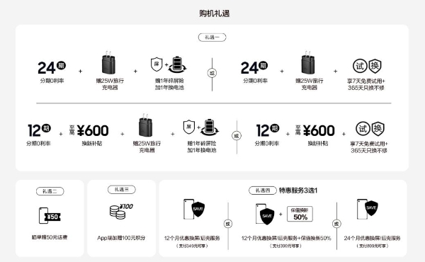  影像旗舰三星Galaxy S22系列热销 购机可享四重好礼