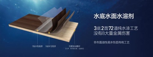 百得胜水漆整家X余生请多指教，高颜值高环保俘获众心