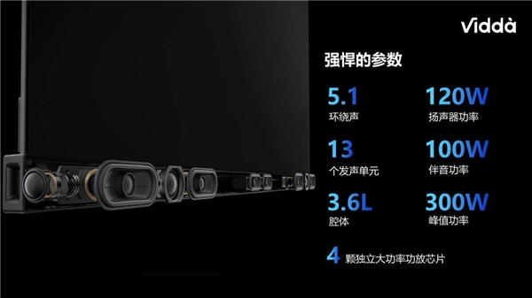  Vidda三周年宠粉福利来了！旗舰音乐电视开启4499元抢购