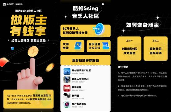  酷狗5sing：上线词曲交易小程序，推出社区版主激励计划 