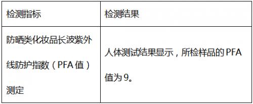 Simpcare溪木源敏肌高倍防晒「小蓝盾」要温和，也要高倍防晒？这款防晒“黑马”不要错过