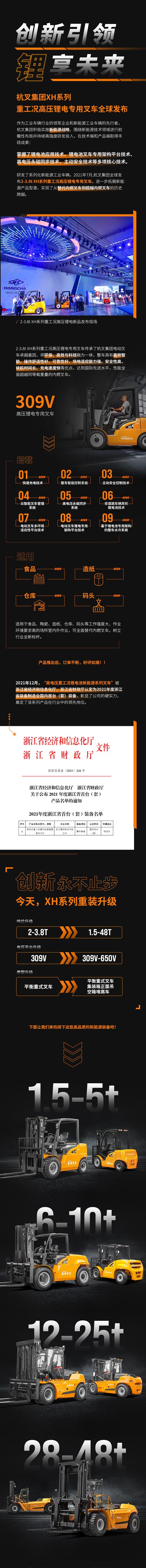 杭叉集团XH系列，重工况高压锂电专用叉车全球发布 
