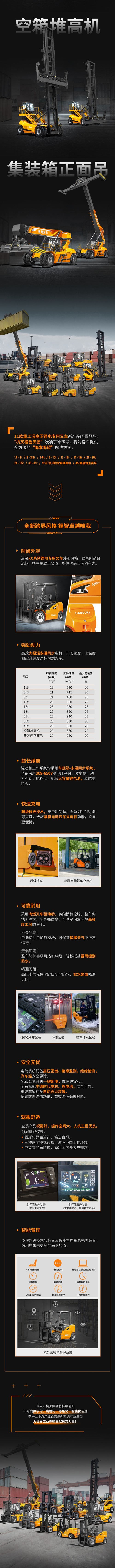 杭叉集团XH系列，重工况高压锂电专用叉车全球发布 