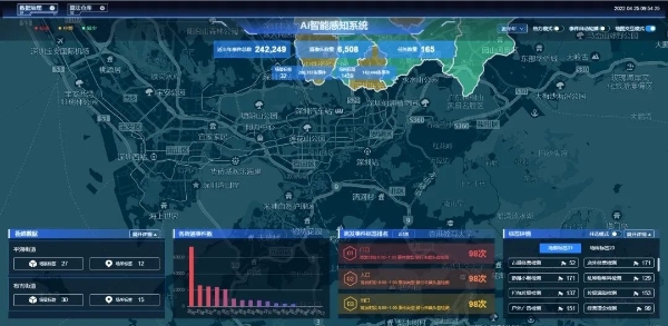  推动AI大规模产业落地，这家企业推出算法一站式平台