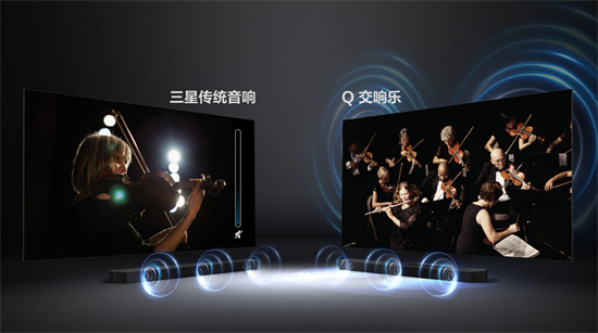  三星2022 Neo QLED系列全新升级,“浸”享影院视听
