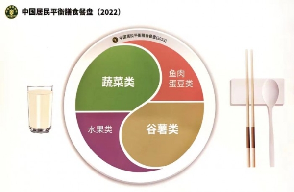  三文鱼获《中国居民膳食指南》首次推荐 佳沃迎来国民营养升级“新雪坡”