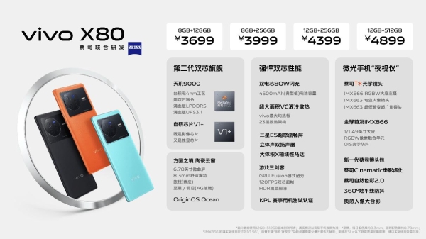 双芯协同成就vivo X80系列新旗舰，天玑9000+V1+性能影像全都要