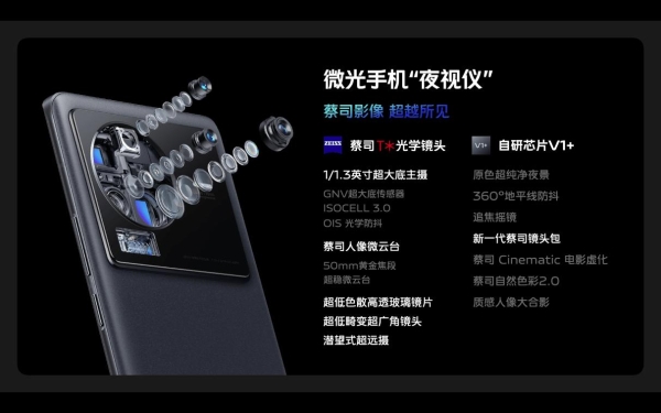 双芯协同成就vivo X80系列新旗舰，天玑9000+V1+性能影像全都要