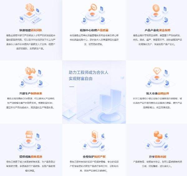 橙色云打造跨行业跨领域研发生态链，让数字化从设计源头开始