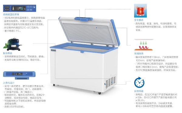  美菱生物医疗助力秘鲁疫苗存储，筑牢免疫防线
