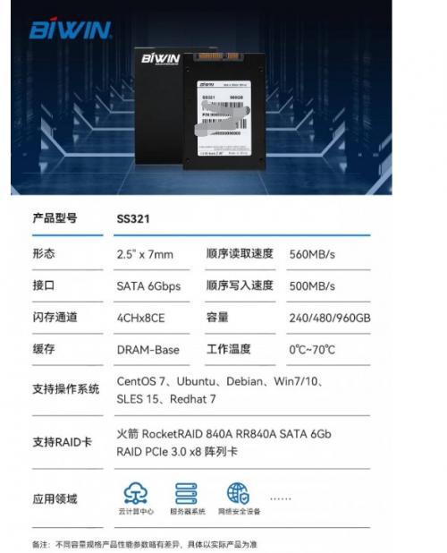 佰维针对服务器系统盘应用，推出SS321系列企业级SATA SSD