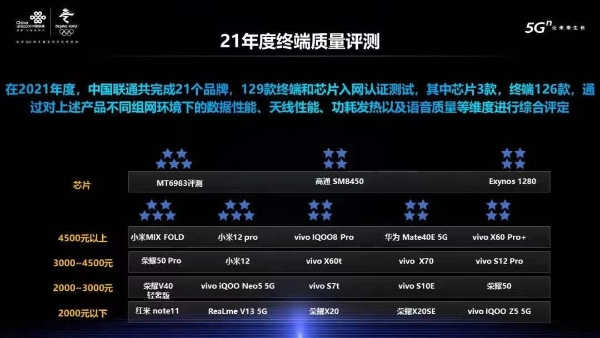  12GB+256GB超大内存国潮新机，realme 真我V23起售价1699元