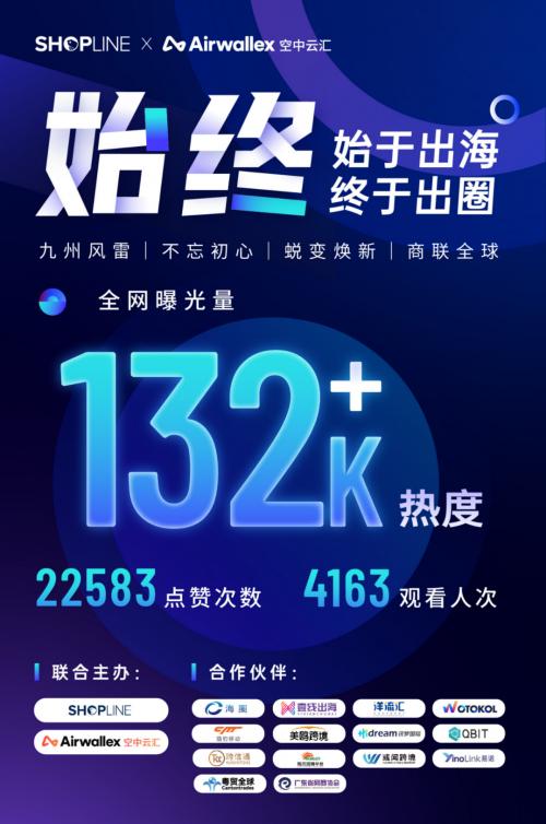 始于出海，终于出圈 I SHOPLINE万人直播峰会顺利举办