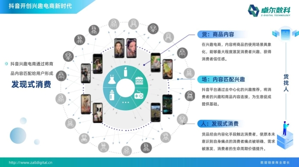 卓尔数科：兴趣电商持续火热，现在上车抖音直播还来得及吗？