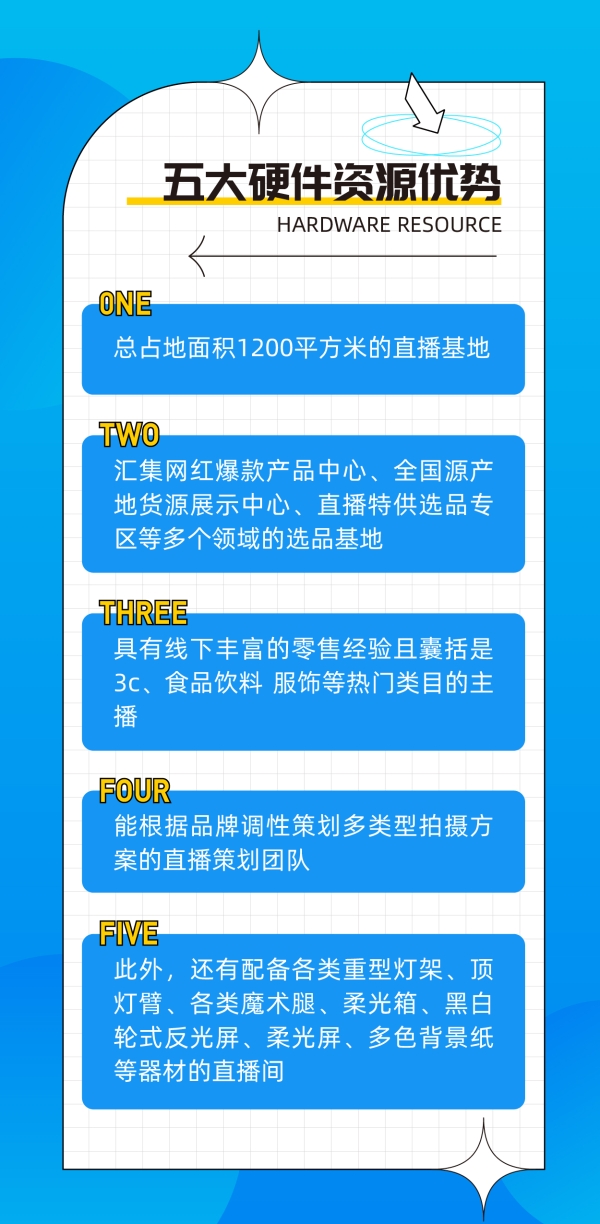 卓尔数科：兴趣电商持续火热，现在上车抖音直播还来得及吗？