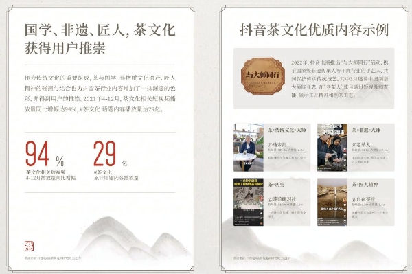  【解读】《2022抖音电商茶行业洞察报告》：“热带雨林”的新种与深耕