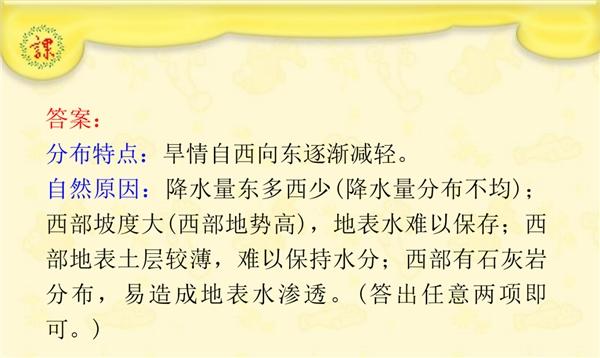  揭秘，PPT素材设计师为何这么火？