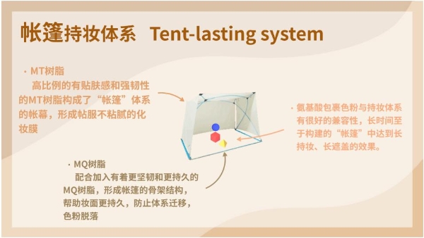  科丝美诗COSMAX的“粉底强化术”