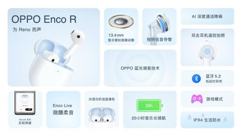 OPPO Reno8系列正式发布，双芯加持，性能影像双重提升