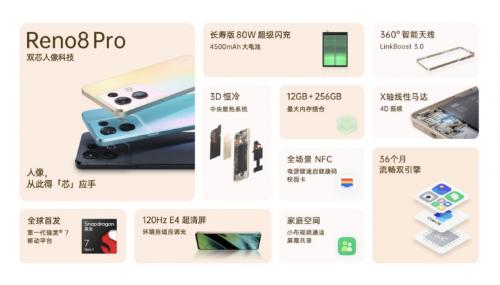 OPPO Reno8系列正式发布，双芯加持，性能影像双重提升