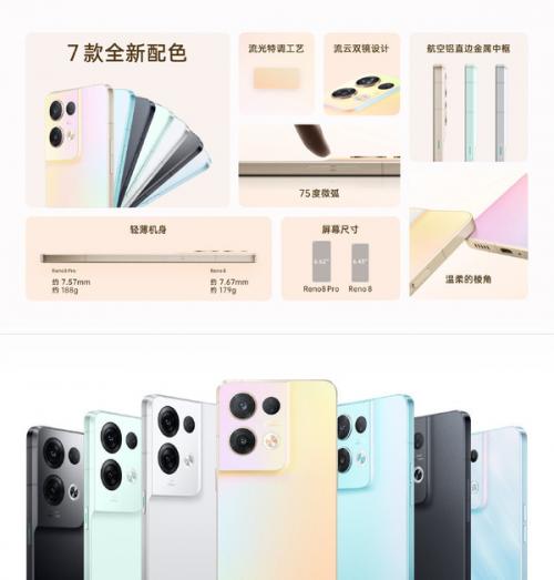 OPPO Reno8系列正式发布，双芯加持，性能影像双重提升