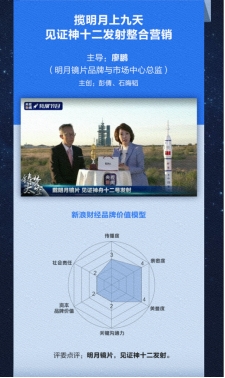  明月镜片见证神十二发射 入选百大品牌“天宫筑梦”赛道