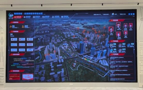  服务城市数字化创新，紫光华智助力「成都杉板桥社区」数字孪生平台建设