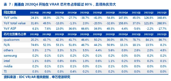 高通骁龙移动平台焕新 深入用户注入“芯”动力