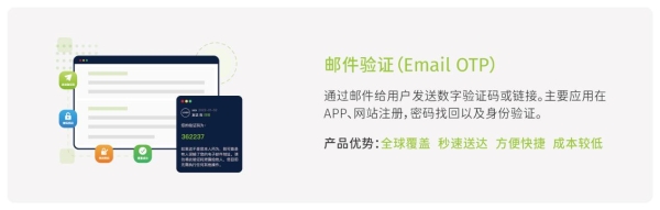 NXCLOUD牛信云 | 全球实时电子邮件验证解决方案提供商，助力企业开拓海外市场！