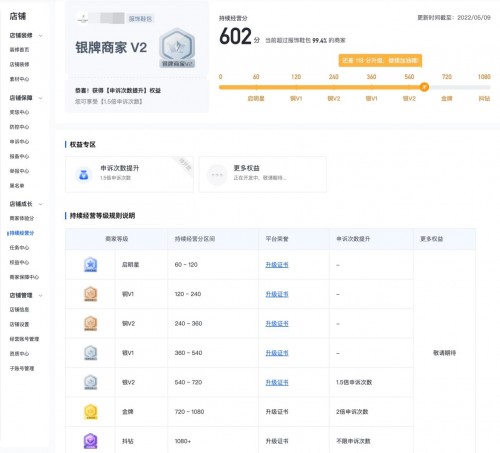  抖音电商发布持续经营分规范：重点考核商家累计有效动销天数