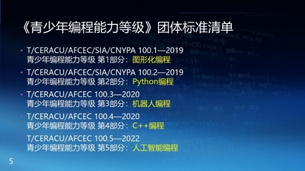  青少年编程标准线上解读会，“一站式”助力标准落地 