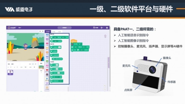  青少年编程标准线上解读会，“一站式”助力标准落地 