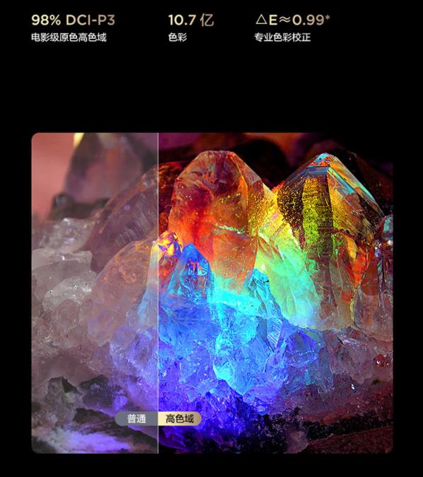 “甜心教主”王心凌再次爆火，用TCL Q10G看《浪姐3》真的太过瘾了！