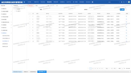 新点软件为迪庆注入“数智”动力，化解城市治理难题