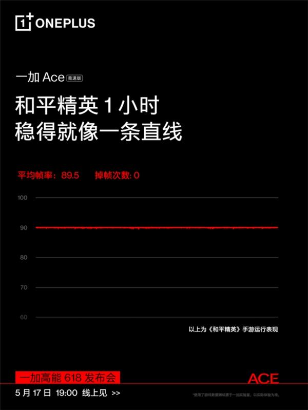  游戏黄金搭档来了！一加Ace竞速版配备游戏稳帧引擎+天玑8100-MAX