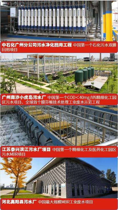 中信环境美能膜亮相2022新加坡水周