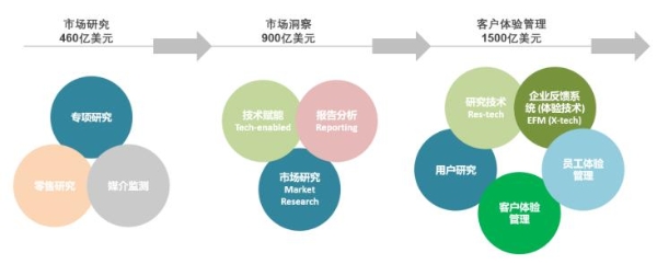  卓思CEO胥旭晖：路阻且长，行则将至，向下一个12年再出发