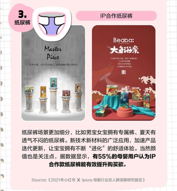 小红书灵感营销2022年母婴行业消费图鉴上线，洞察母婴好产品生长之道