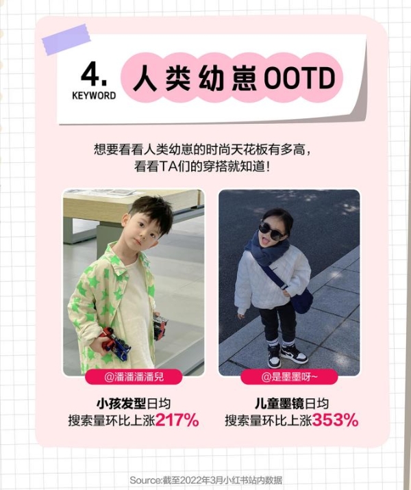 小红书灵感营销2022年母婴行业消费图鉴上线，洞察母婴好产品生长之道