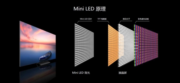  质价比最高的Mini LED电视，85英寸TCL Q10G首发价仅12999！