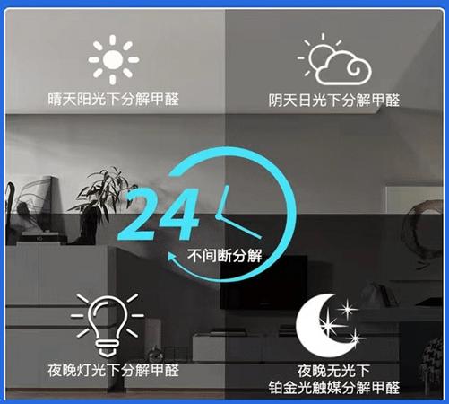 中科环保改性复合酶除醛，新居除醛的高性价比之选