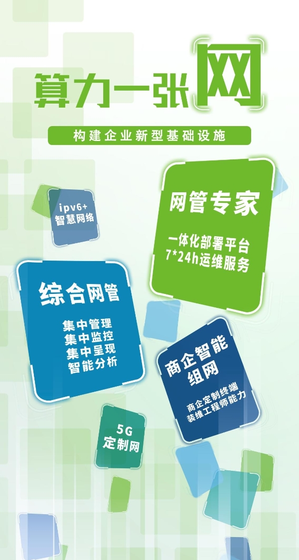  数启扬帆 科技智造——电信数智赋能千行百业数智化转型