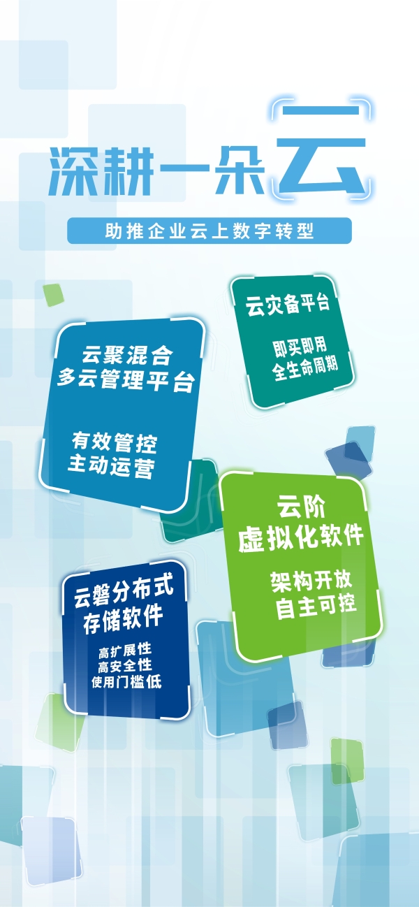  数启扬帆 科技智造——电信数智赋能千行百业数智化转型