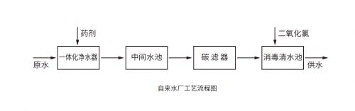  深水海纳加强乌江古村落景区生态环境综合治理 全力护航长江大保护